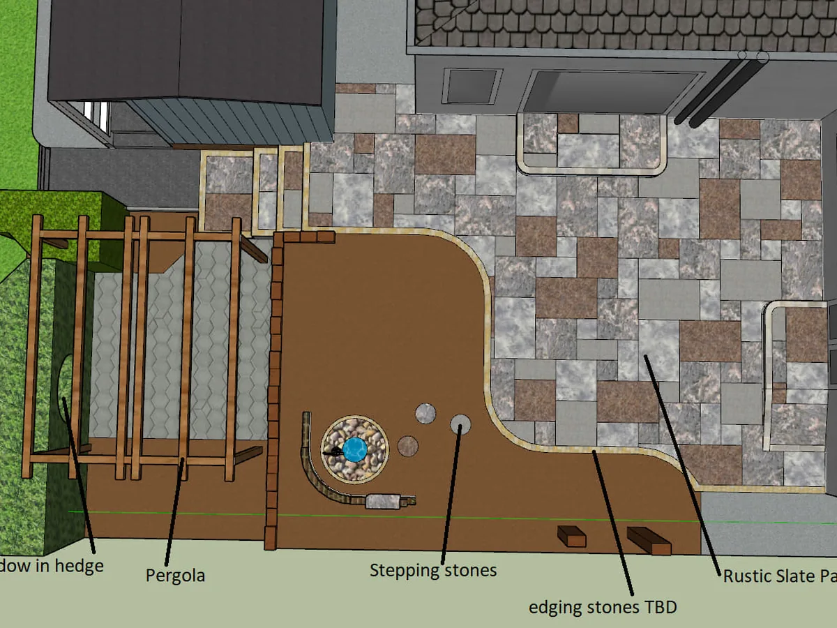 3D garden design render showing proposed patio, sleeper beds and planting